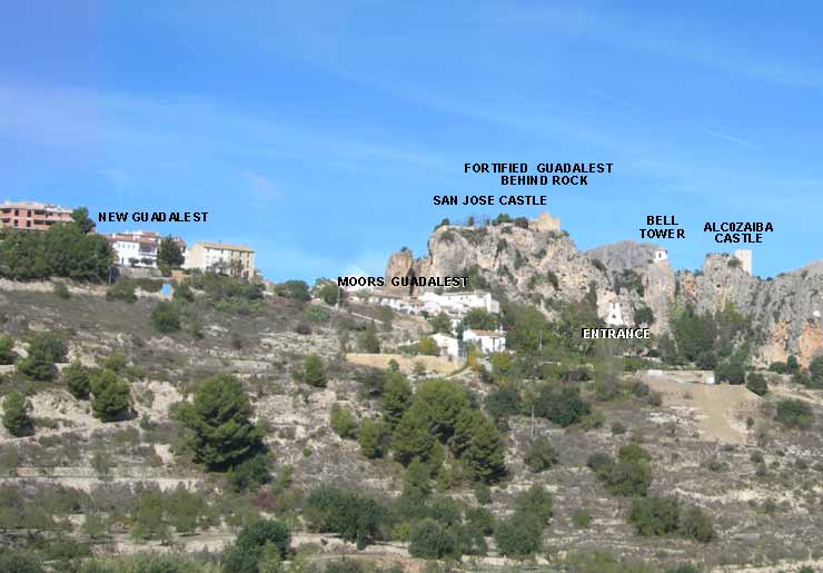  Fortified Guadalest Overview