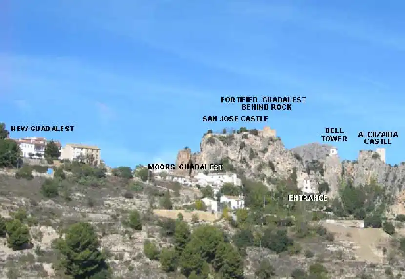  Fortified Guadalest Overview